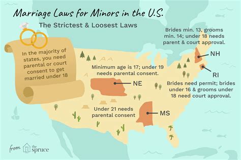 minor dating laws in kentucky